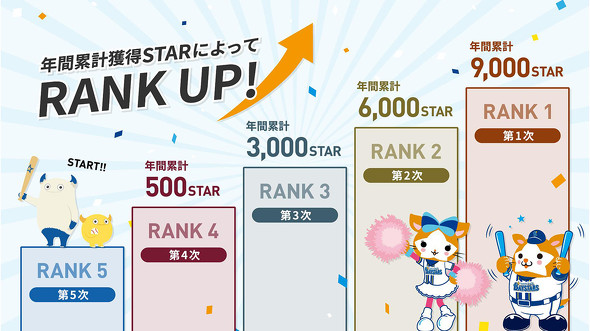 ���lDeNA�x�C�X�^�[�Y