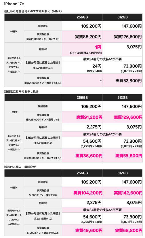 �y�V���o�C�� iPhone17e ���i