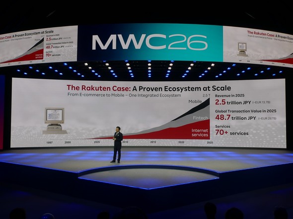 �y�V�O���[�v