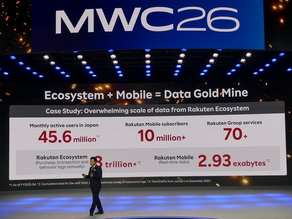 �y�V���o�C��