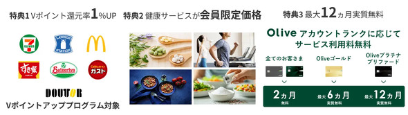 �O��Z�F�J�[�h