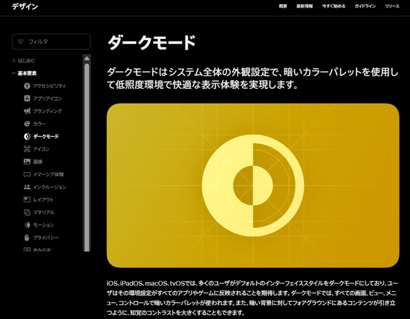 �_�[�N���[�h X ��Twitter