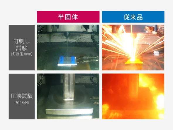 �o�b�t�@���[