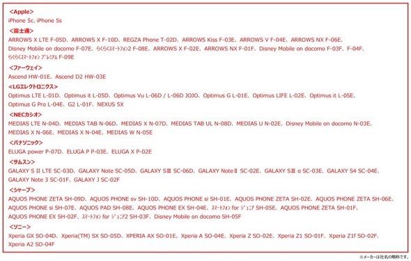 �h�R�� docomo FOMA 3G