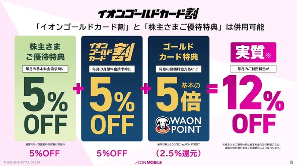 �C�I�����o�C��