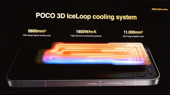 POCOX8Pro POCOX8ProMax