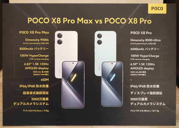 POCOX8Pro POCOX8ProMax