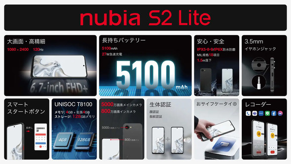 ZTE�W���p��