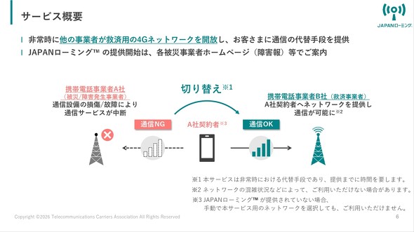 JAPAN���[�~���O �ً}�ʕ� �t�����[�~���O �ʐM��Q �ЊQ