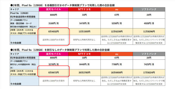 �y�V���o�C��