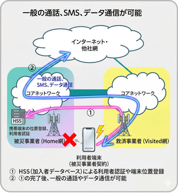 JAPAN���[�~���O