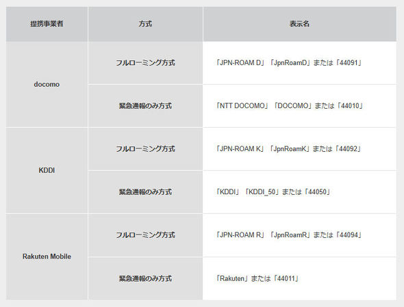 JAPAN���[�~���O