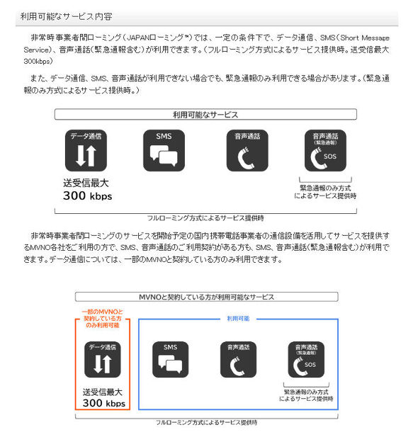 JAPAN���[�~���O