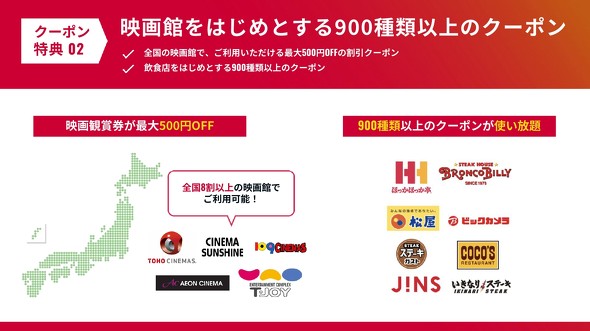 dValuePass d�o�����[�p�X �h�R��