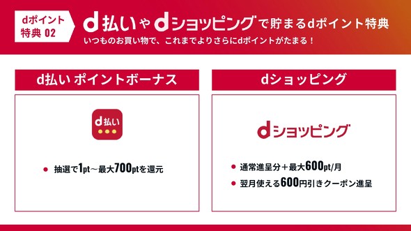 dValuePass d�o�����[�p�X �h�R��