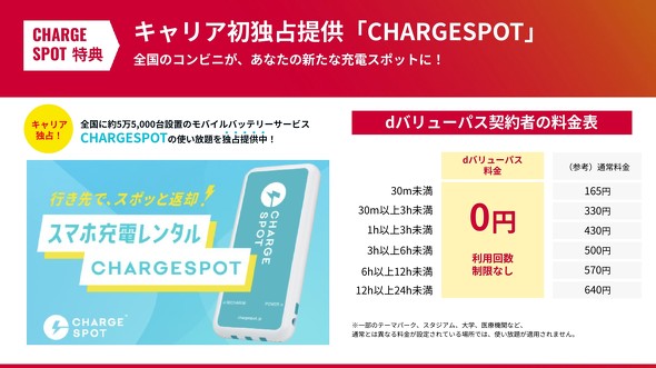 dValuePass d�o�����[�p�X �h�R��