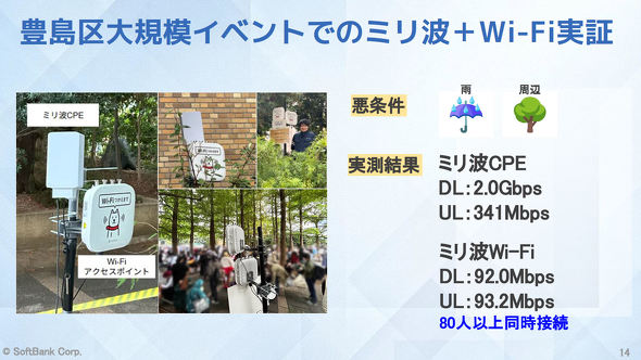 �\�t�g�o���N�~���g