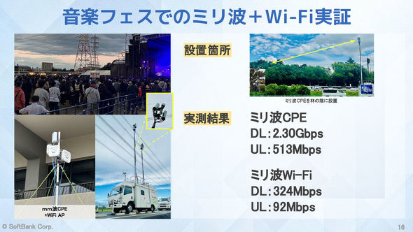 �\�t�g�o���N�~���g