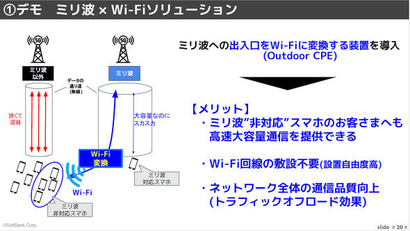 �\�t�g�o���N�~���g