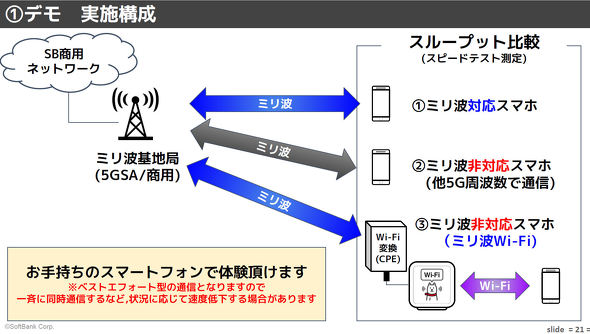 �\�t�g�o���N�~���g