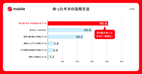 �����J��