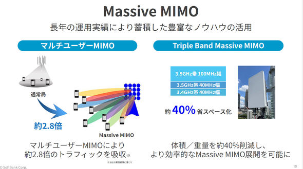 �\�t�g�o���N