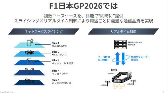 �\�t�g�o���N