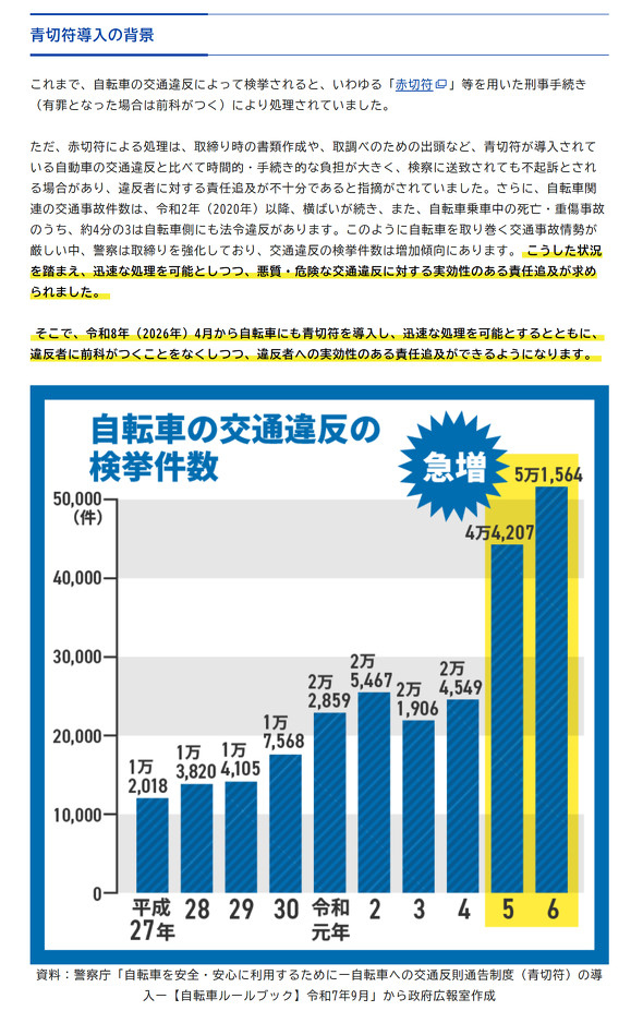 �X�}�z �X�}�[�g�t�H�� �Ȃ���X�}�z ���]�� �ؕ�