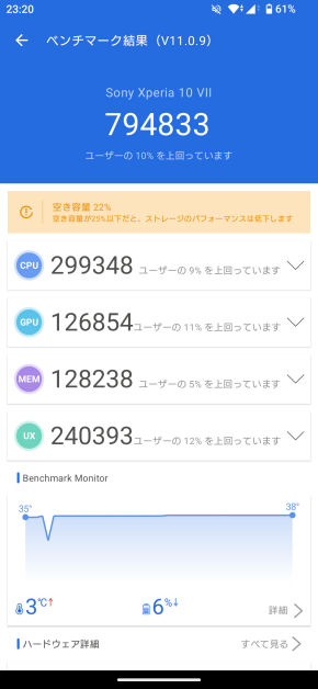 AQUOS sense10��Xperia 10 VII