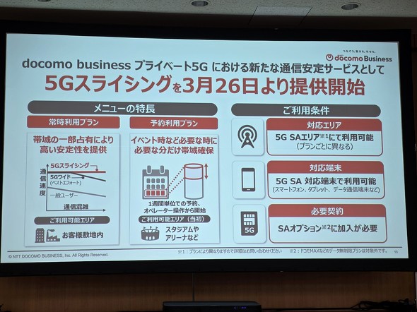 5G�X���C�V���O