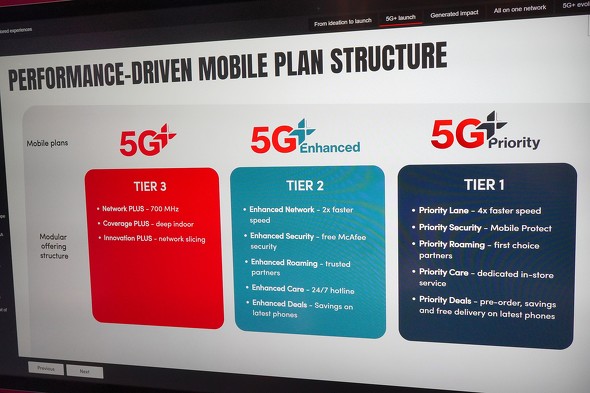 5G�X���C�V���O