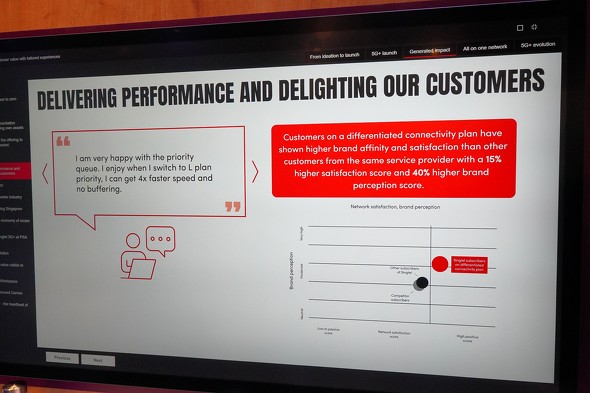 5G�X���C�V���O