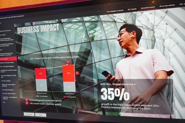 5G�X���C�V���O