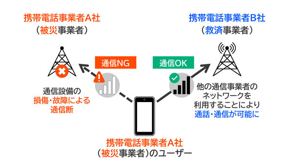 JAPAN���[�~���O