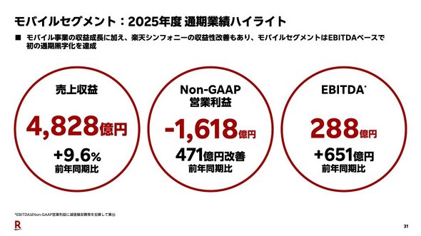 �y�V���o�C��