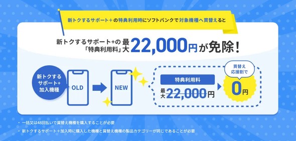 �V�g�N����T�|�[�g�{