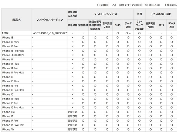 JAPAN���[�~���O
