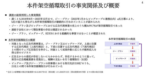 �ˋ�z���