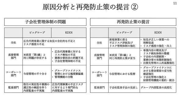 �ˋ�z���