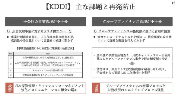 �ˋ�z���