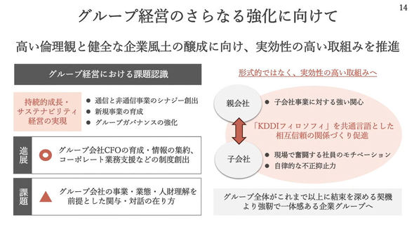 �ˋ�z���