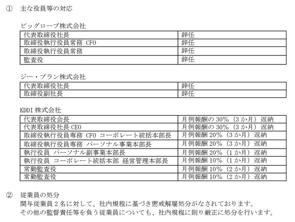 �ˋ�z���