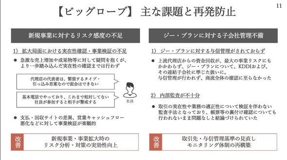 �ˋ�z���