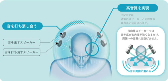 NTT JR ���R�� �v��