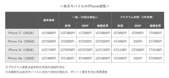 �y�V���o�C��iPhone 17