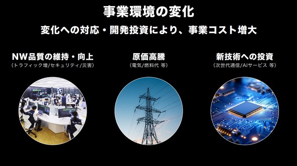 SB SoftBank �\�t�g�o���N �V����