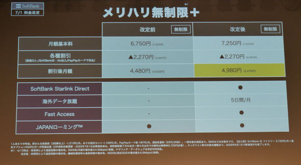 ソフトバンク