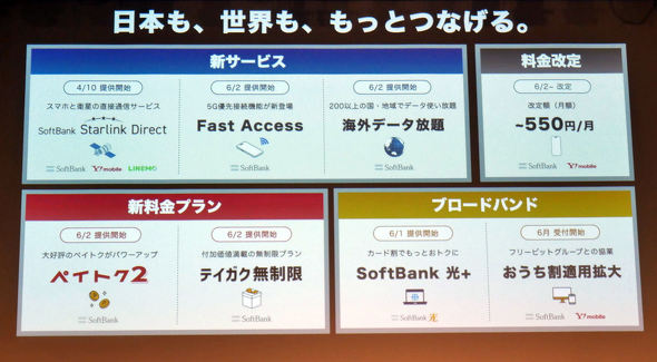 �\�t�g�o���N