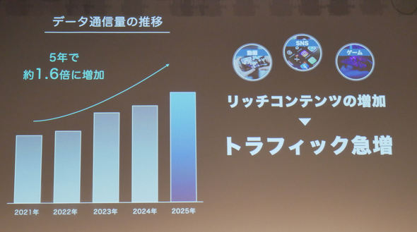 �\�t�g�o���N