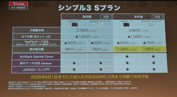 �\�t�g�o���N